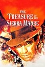 Poklad na Sierra Madre