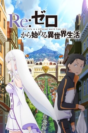Re: Zero kara hadžimeru isekai seikacu