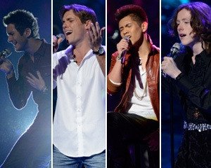American Idol 12. epizoda
