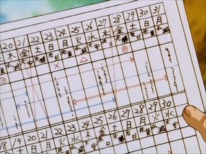 Rurouni Kenshin 29. epizoda